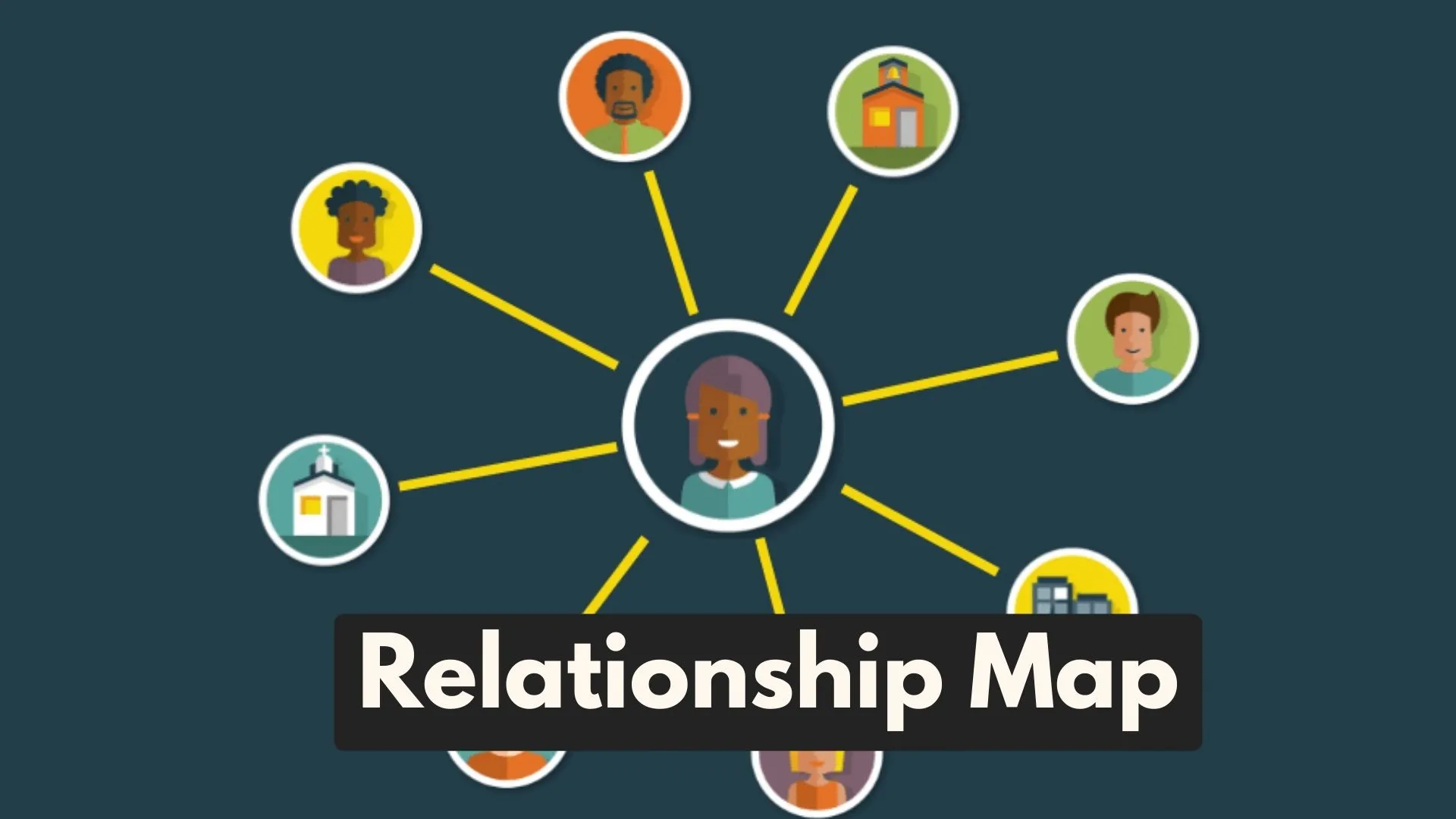 What Is a Relationship Map and How Can It Help Your Business?